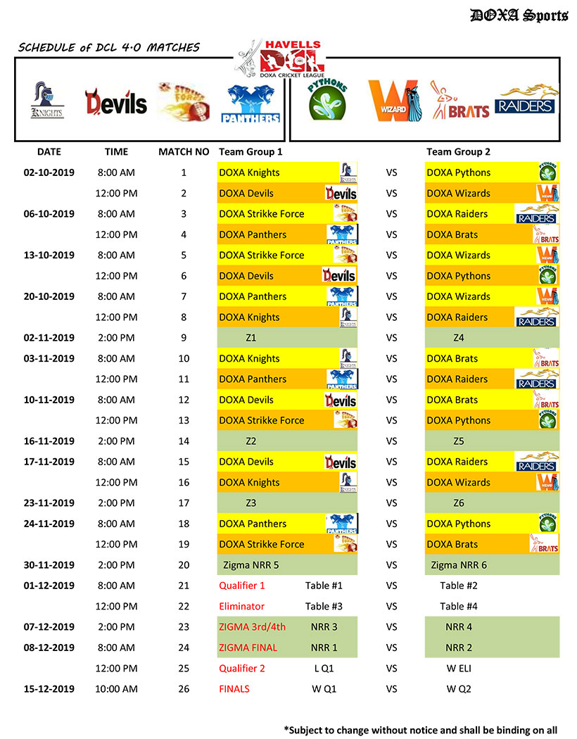 Doxa Cricket League (DCL) 2019 (2nd October to 15th December)